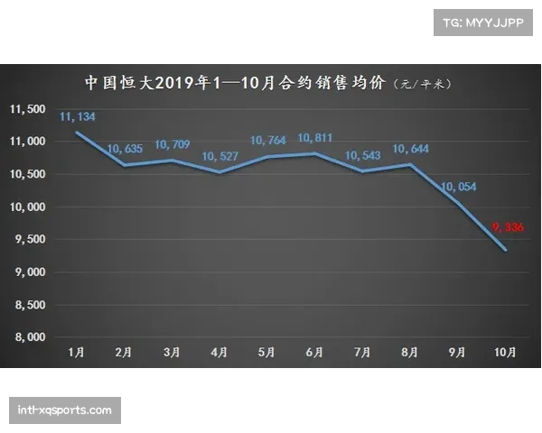 年轻化浪潮：意甲球队平均年龄降至近十年最低